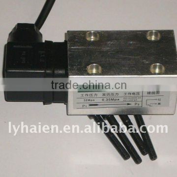 differential pressure transimitter for hydraulic pressure station