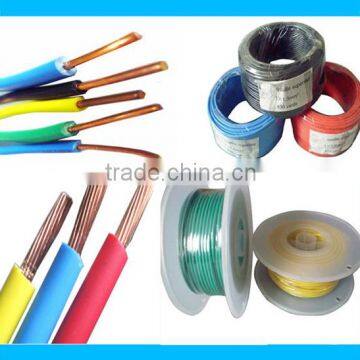 Competitive Price Single core electric wire and cable 16mm