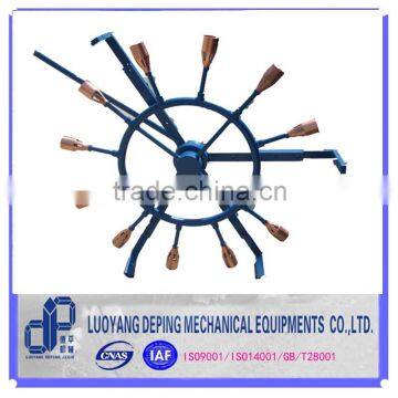 JRQ series pipe flame heater