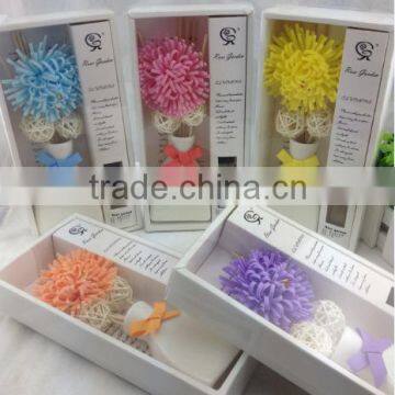 Manufacturer of different colorul foam flower reed aroma diffuser set clear PVC packaging                        
                                                Quality Choice