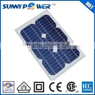 new monocrystalline 17w solar panel