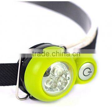 Mini Outdoor Led Head Lamp photo-4