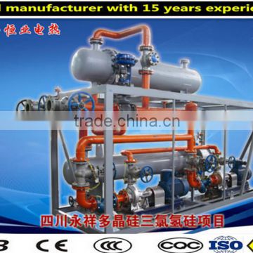 all chemical industry use electrical heating system