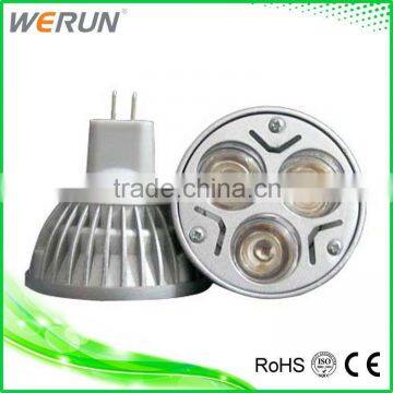 Electric Junction Box Led Ceiling Spotlight