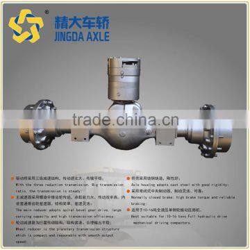 Hot Sale Good Quality OEM Axles Manufacturer for Xcmg Xgma Shantui Lonking Loader Axle Roller Axle photo-6