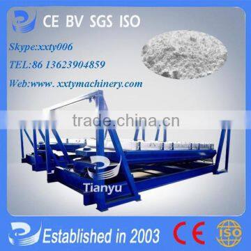 Tianyu PXSJ professional square sieve for zirconium oxide Paypal acceptable