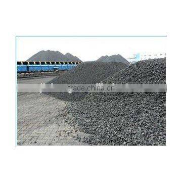 Metallurgical Coke Low Ash /30-80mm