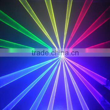 2.5W Animation ILDA Laser Disco Lighting LOGO Projector photo-2