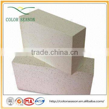 High Temperature Mullite Insulation Brick