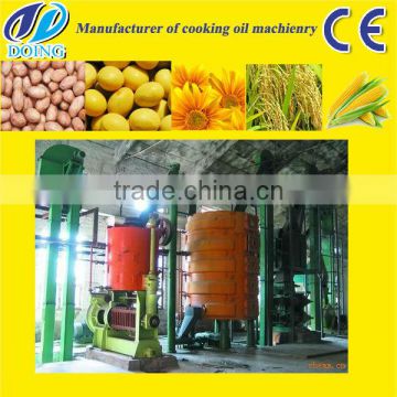 Manufacturer of rice bran oil extraction plant with ISO CE certificate