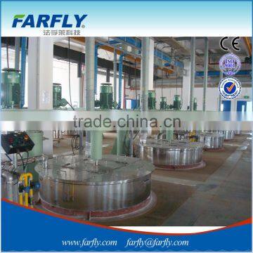 Coating Production high speed mixer