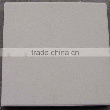 Ceramic Acid plate with Glazing