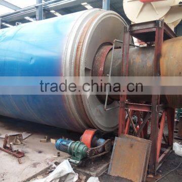 Wood Chips Sawdust Rotary Dryer for Pellet Production photo-5