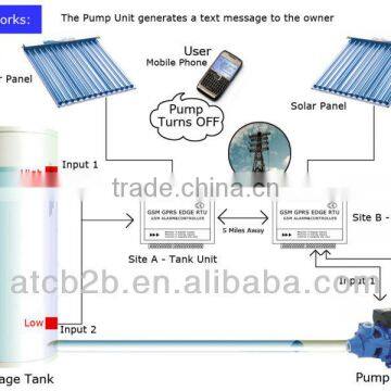 GSM Remote switch gsm gprs rtu digital tank level monitor