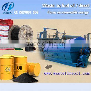 Highly Profitable get fuel oil from tyres Equipment