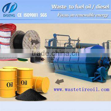 Used Vegtable Oil&annimal Fat to Produce Biodiesel to Instead of the Petroleum Fuel photo-3
