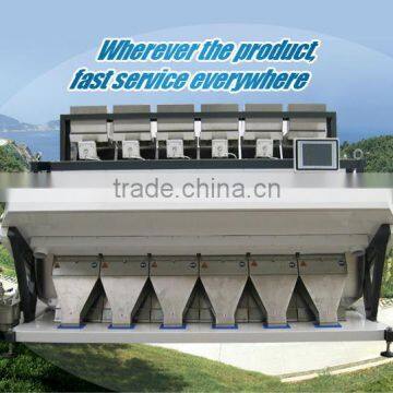 2016 New Products 480 Channels Ccd Used Rice Mill Machinery Color Sorter in China photo-4