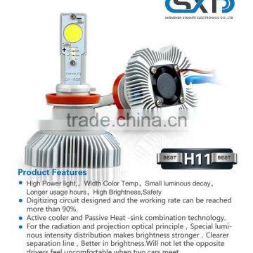 Factory Wholesale 25W High Performance H11 Auto Led Headlight photo-3