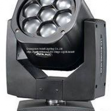 7X15W Led Mini B-Eye Moving Head（ AL1007WR）