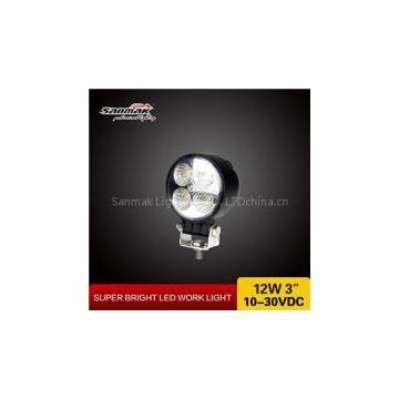 SM6121 Round LED Light