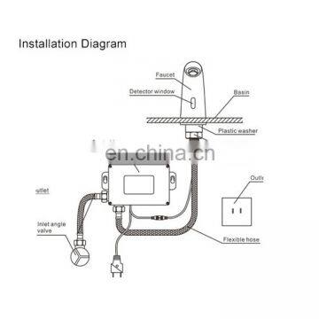 Long Service Economical Custom Design Automatic Bathroom Basin Faucet photo-6