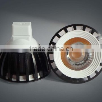 LED Spotlights