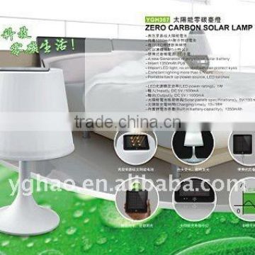 Zero Carbon Solar Lamp YGH367 (NEW ITEMS)