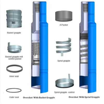 Oil Well fishing tool sucker rod overshot/circulating overshots