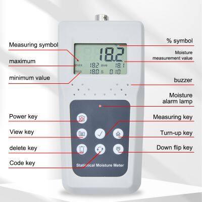 Hay Moisture Meter Fiber Moisture Meter Bale Moisture Tester KMS680H photo-3