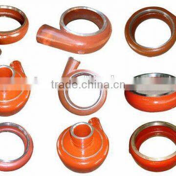 Slurry pump parts pump casing