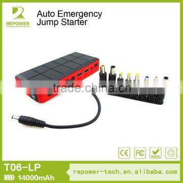 USA Market High Quality Real Capacity Jump Starter, Lithium Car Power Bank Battery Charger