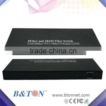 Ethernet to Fiber Switch photo-6