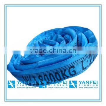2Ton Polyester Round Sling photo-5