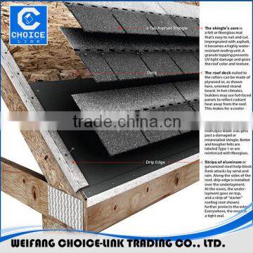 3-tab asphalt shingles sale china supplier