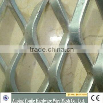 hot dipped galvanized expanded wire mesh