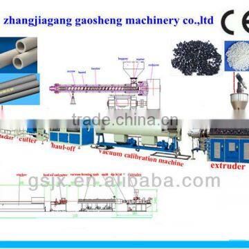 High Plasticizing PVC Water Pipe Production Machine