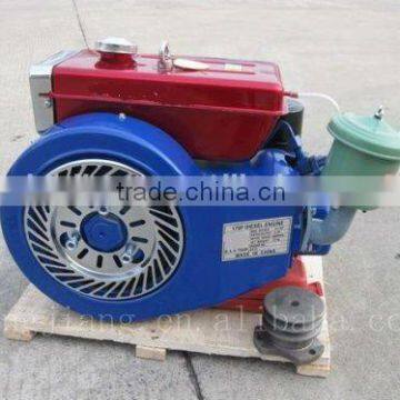 Hot Sale S195 Hand-crankin Diesel Engine photo-5