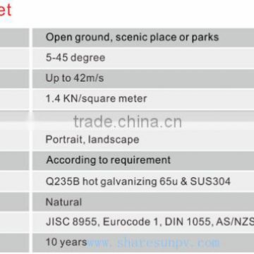 Roof PV mounting structure for solar mounting system