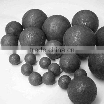 Customized unbreakable forged large steel ball for sale