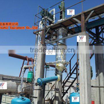 Heat Conduction Oil Heating Used Oil Recycling Refinery Best Equipment photo-1