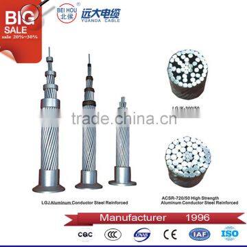 High quality factory wholesale Aluminium conductor steel reniforced/acsr cables