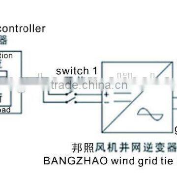 10kw 3 Phase Grid-Tied Solar Inverter photo-5