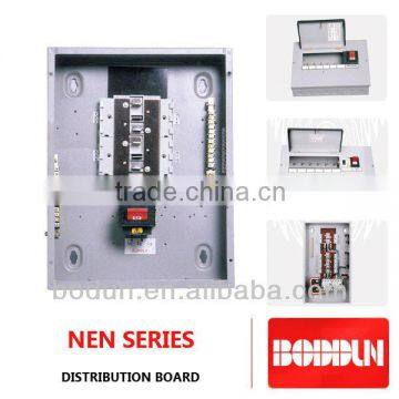 NEN TPN DISTRIBUTION BOARD