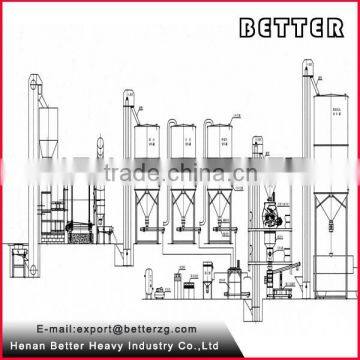 Simple Dry Mortar Production Line,dry Mortar Production Line for Sale photo-3