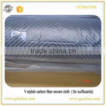 BEST Carbon Fiber Cloth From CABEN Manufacturer photo-6