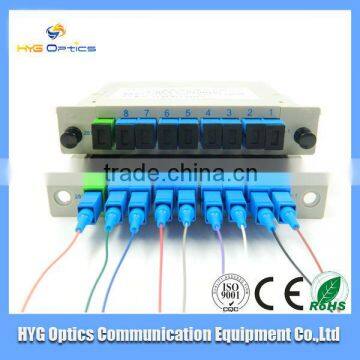 High quality supply fiber optics 1*8 plc splitter,fiber optic 1-8 plc splitter