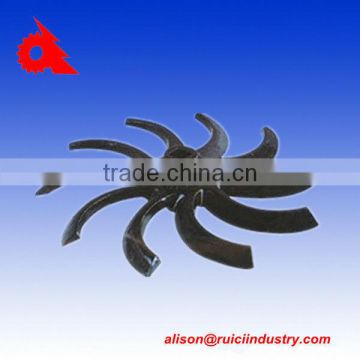 Jet pump impeller