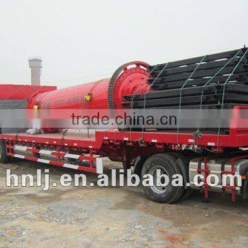 2016 900x1800 Small Ball Mill Supplier With Low Price photo-4