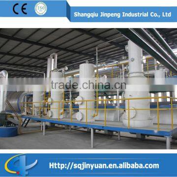 Professional Tyre Oil Refinery Machine With CE,SGS,ISO photo-4
