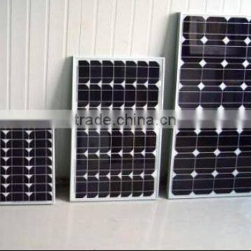 Solar Pumping System USED !!90W Poly Silicon High Efficiency Solar Module&solar Panel photo-5